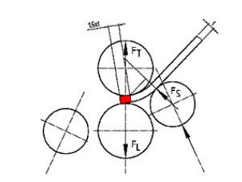 4-Roll Plate Bending Machine
